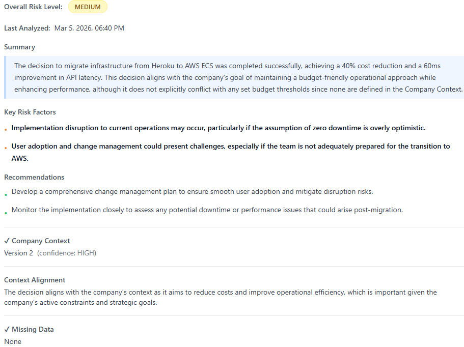 AI risk analysis showing risk factors and recommendations